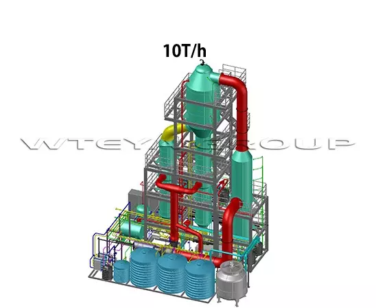 なぜ10tなのか/h MVRエバポレーターシステムは必須です-大規模向けの選択肢がある-スケール排水処理?