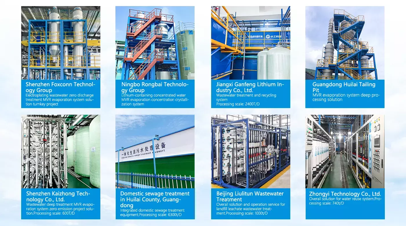 Electronic semiconductor water treatment system - the key to your success!